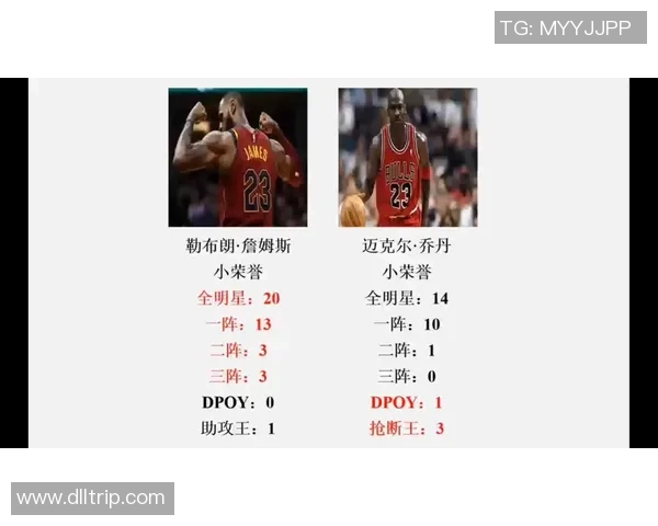 老詹带队胜火箭是否证明GOAT地位大Q回应乔丹依然无可超越